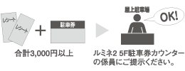 how to